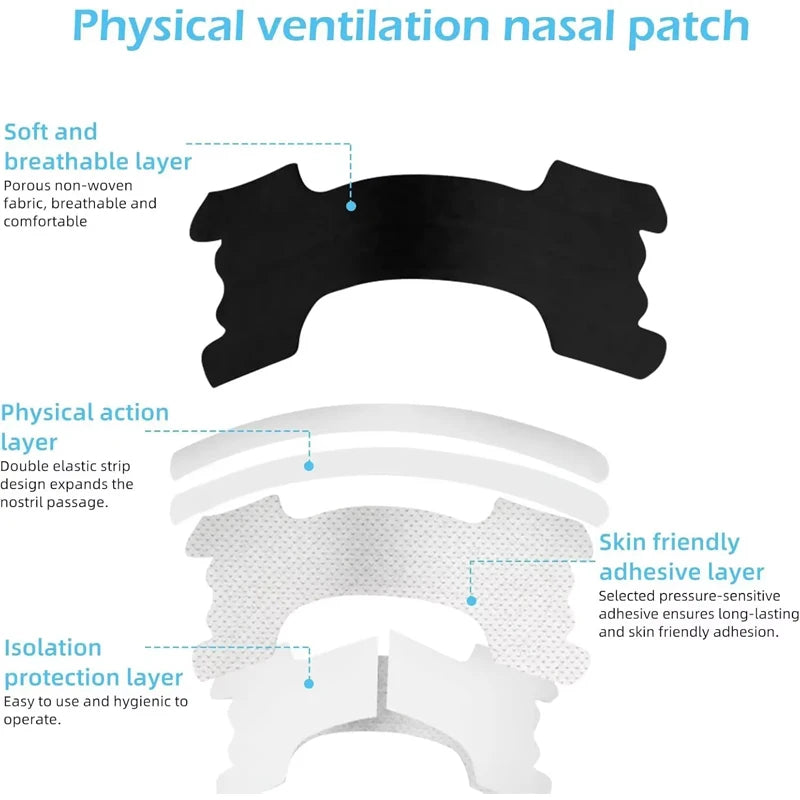 Nasal Strips — Drug-Free Anti-Snoring & Better Nasal Breathing