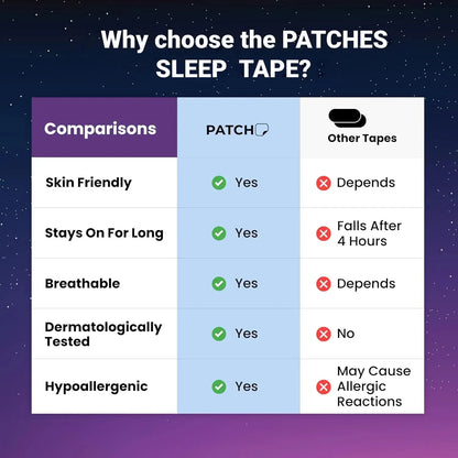 Mouth Tape — Gentle Sleep Strips for Nose Breathing & Quieter Sleep